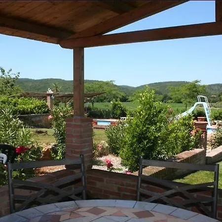 Agriturismo La Mandriana